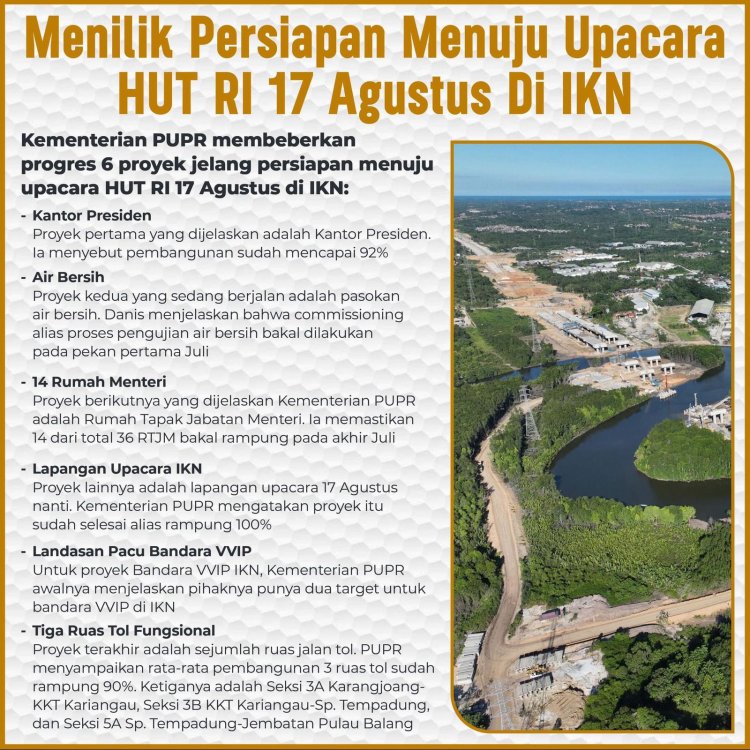 Menilik Persiapan Menuju Upacara 17 Agustus Di IKN